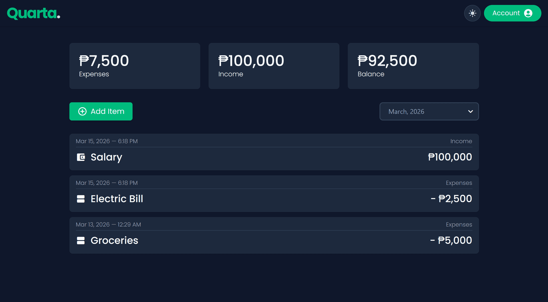 Dashboard visualization